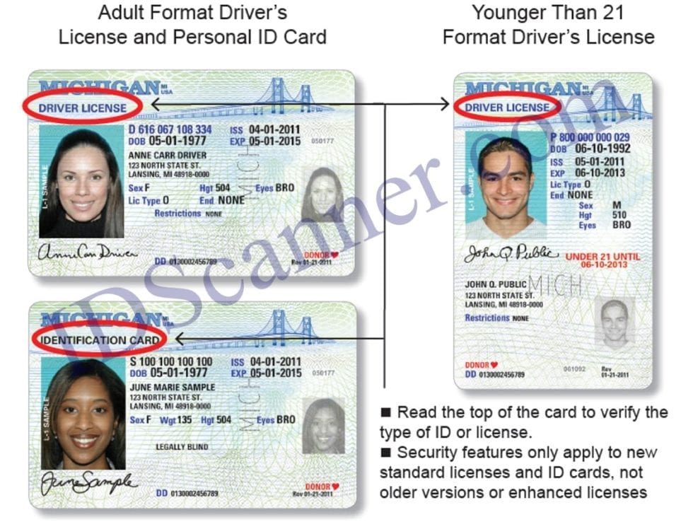 New Michigan Drivers License - IDScanner.com