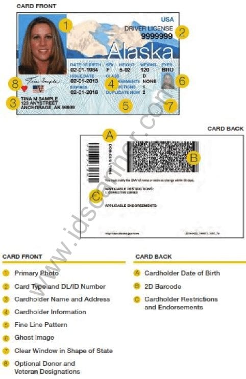 Alaska New Drivers License 2014