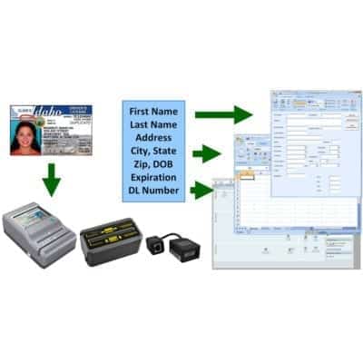 IDWedgePro data entry ID scanner automatic form filler