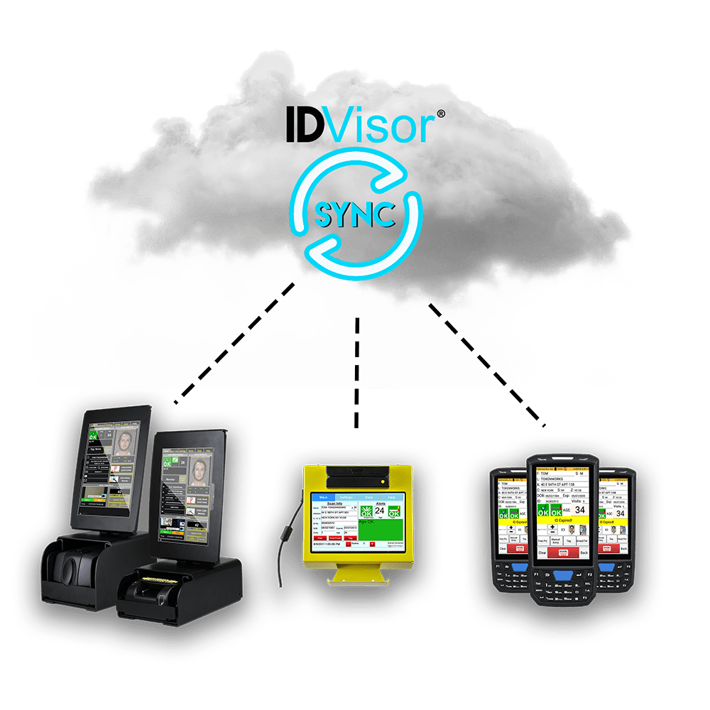 ID Scanner Cloud-Based Network