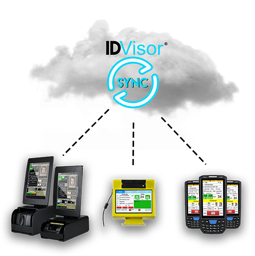 IDVisor Sync cloud networked ID scanners diagram