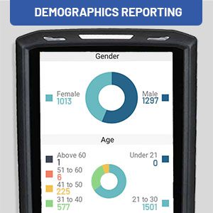 Demographic reporting features