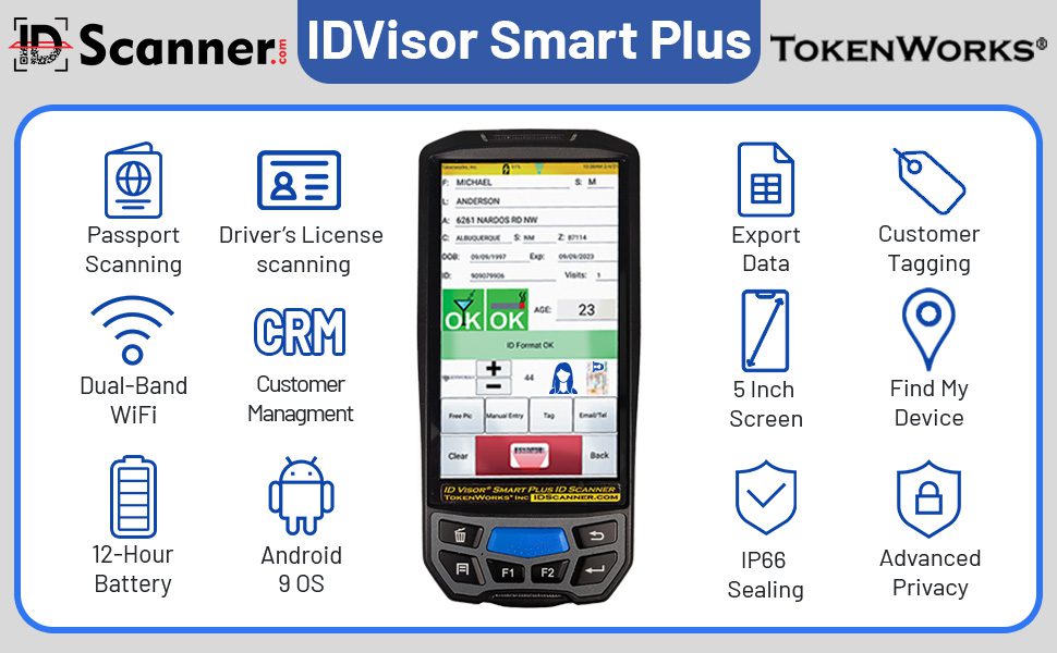 IDVisor Smart Plus Features