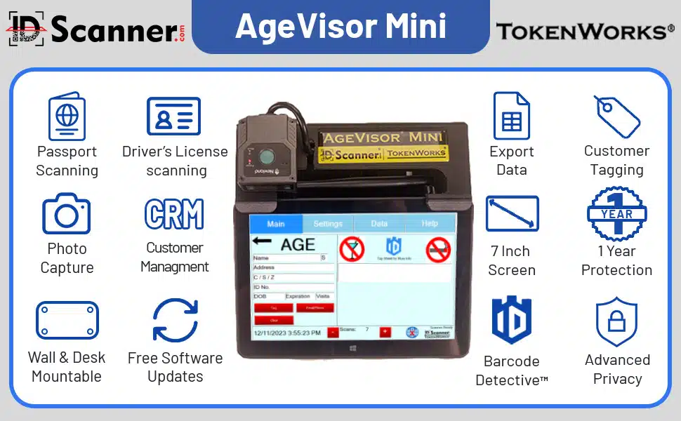 AgeVisor Mini Hero Infographic